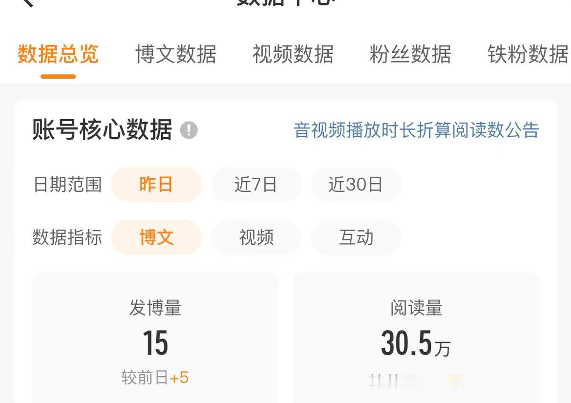 摩登兄弟  努力一把昨天破30了继续加油