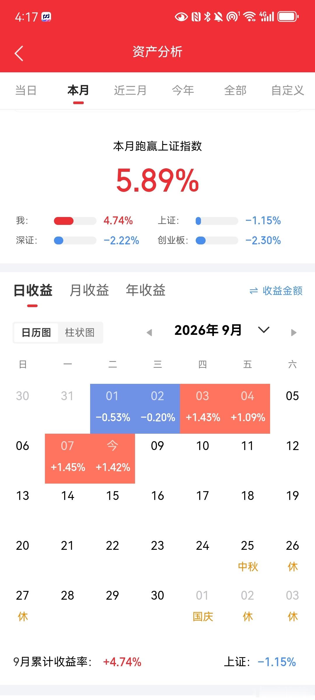 多只农业大牛股突然预警。今晚（9月8日），A股多只农业大牛股发布公告提示风险，其