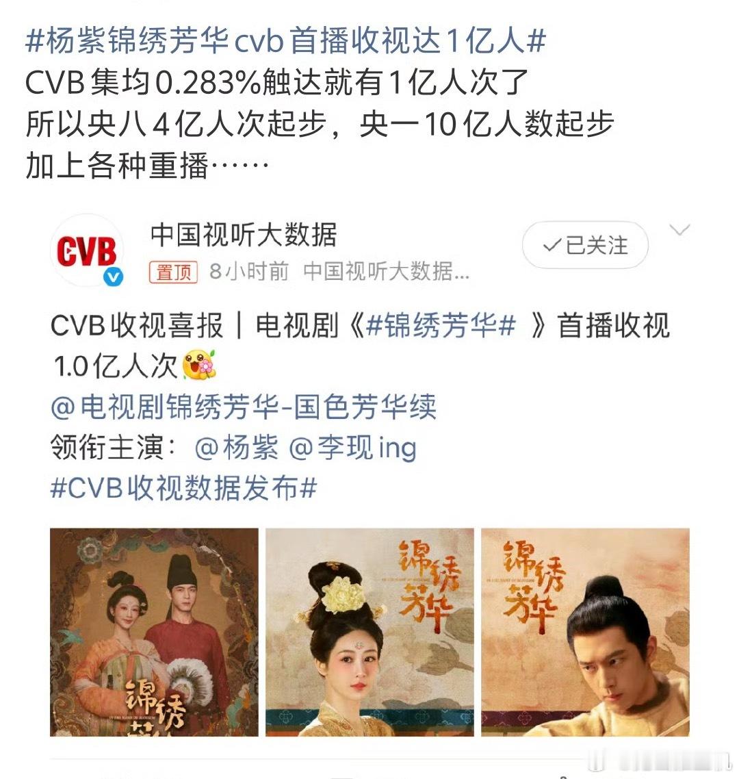 那就是第一天cvb为0.266%，所以就证明0.266%=一亿人观看，那2%的收