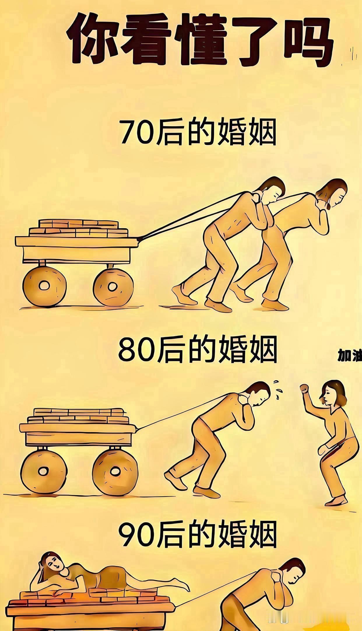 看到这张图，内心挺感伤，也羡慕 70 年代人的价值观， 那么苦，吃不上还过得好好