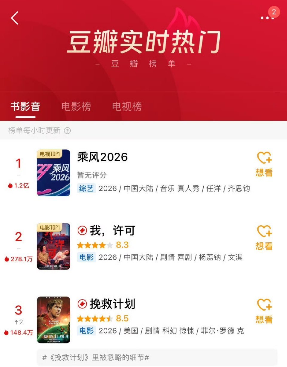 浪姐今年的热度能持续住嘛，去年光火了王蓉vs陈德容那一阵子吧浪姐直播