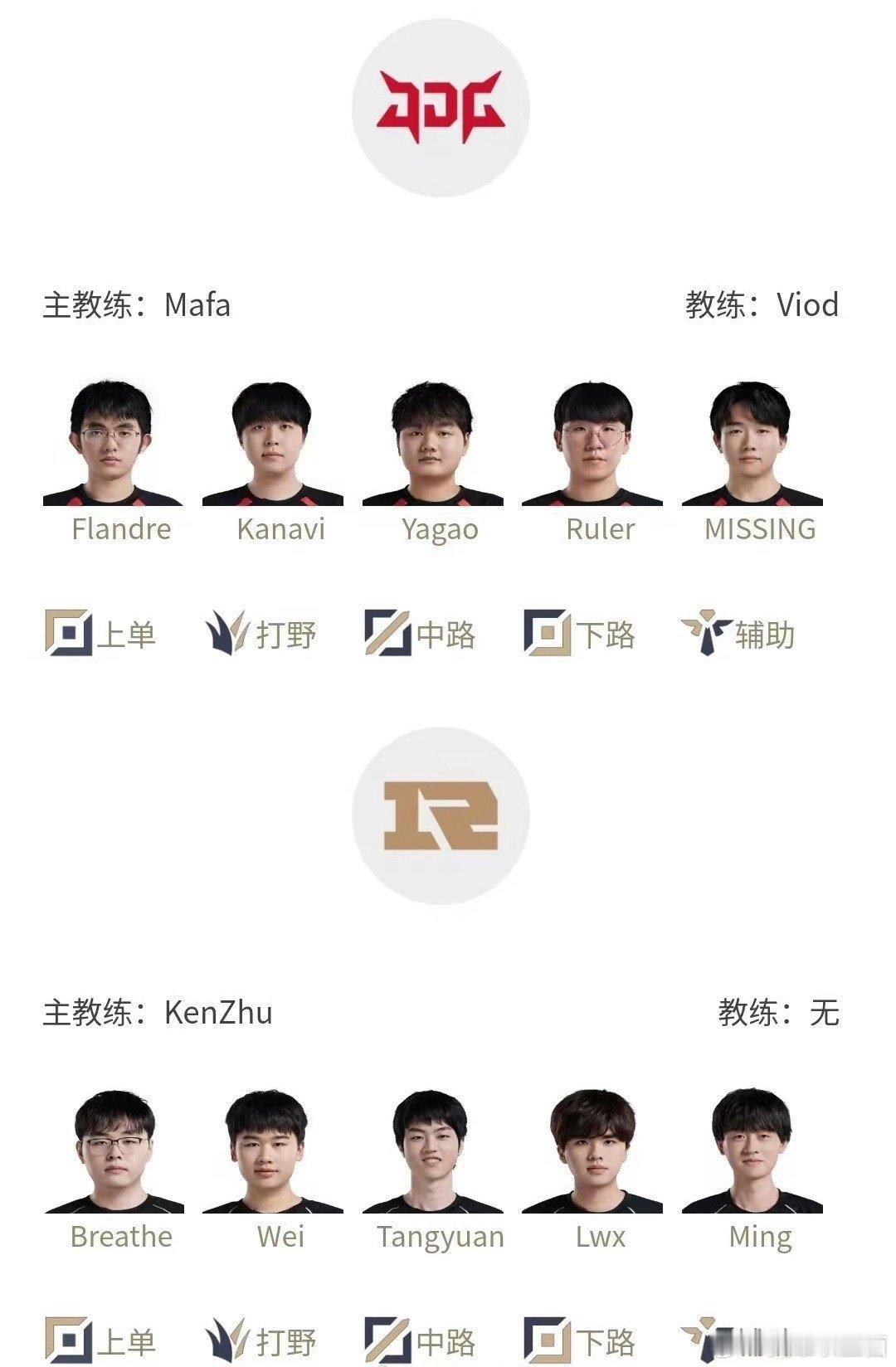 #圣枪哥重返首发##Flandre重返首发#欺负小孩哥粉丝少？打的好也要被换[怒