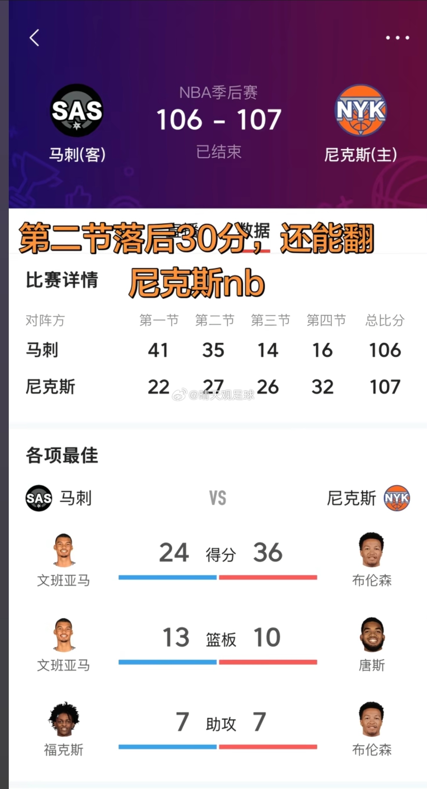 NBA总决赛G4，尼克斯107-106马刺，上演总决赛历史最大29分逆转！半场马