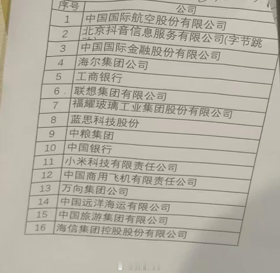 特朗普访华欢迎宴会都是重量级企业