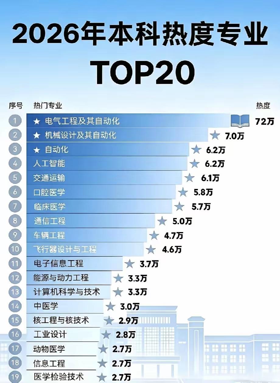 现在社会孩子们都被手机给绑架了
无论遇到什么问题
都要依赖手机
不去自己动手参加