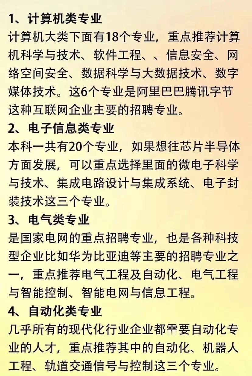 4大热门专业到底包括哪些具体子专业？