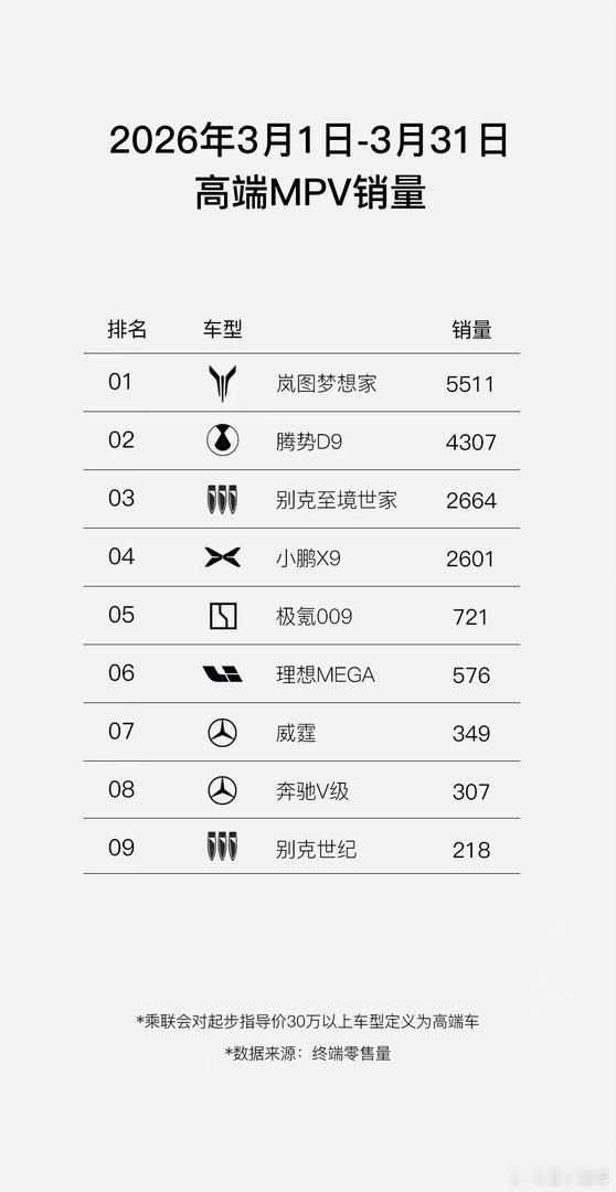 油价高涨之后，我发现一个有趣的现象：大家不光算油钱，还算“精力账”。油价越贵，大