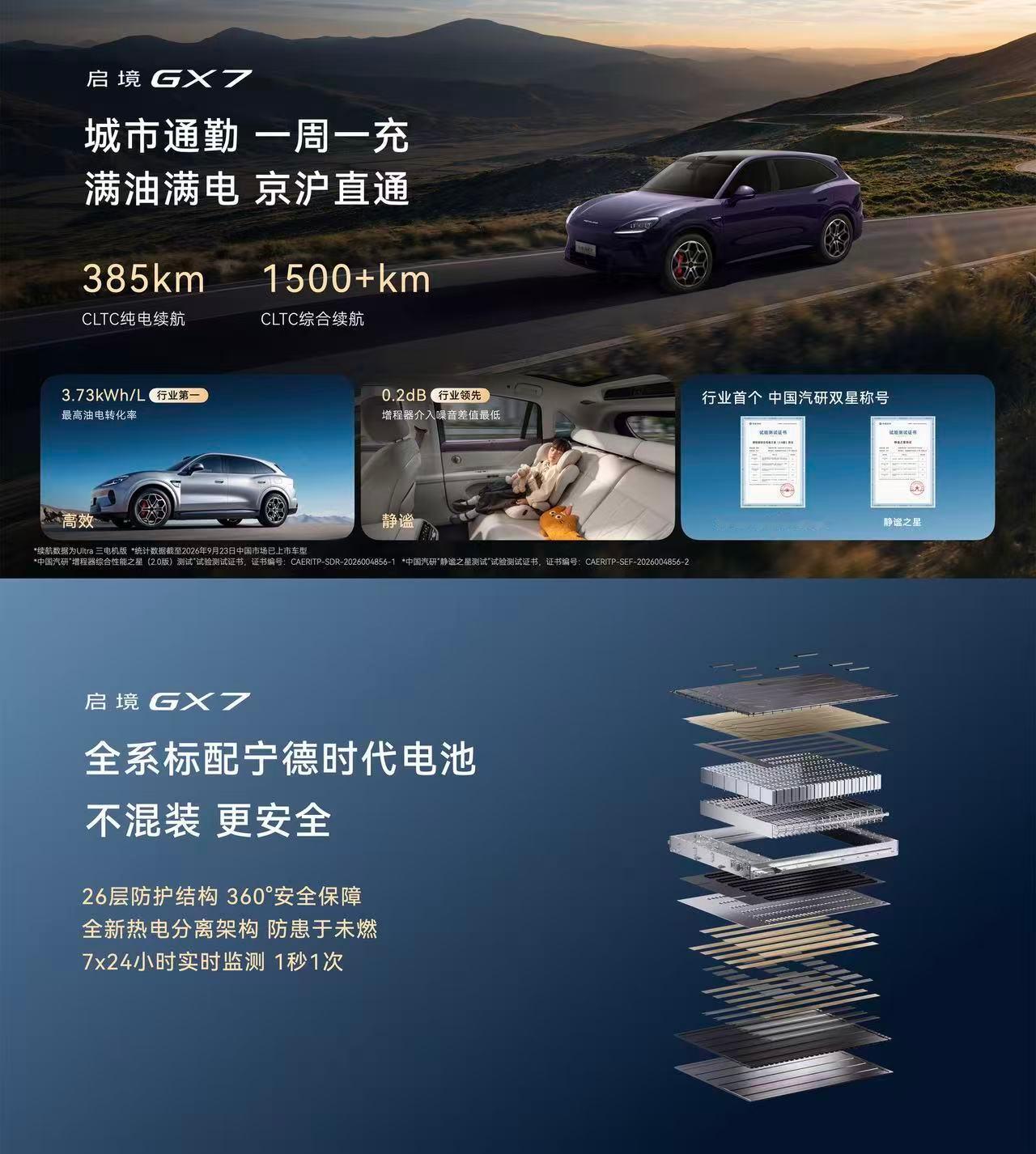 启境GX7限时权益价来了：22.99万元-29.19万元，这一套下来，真不算贵！