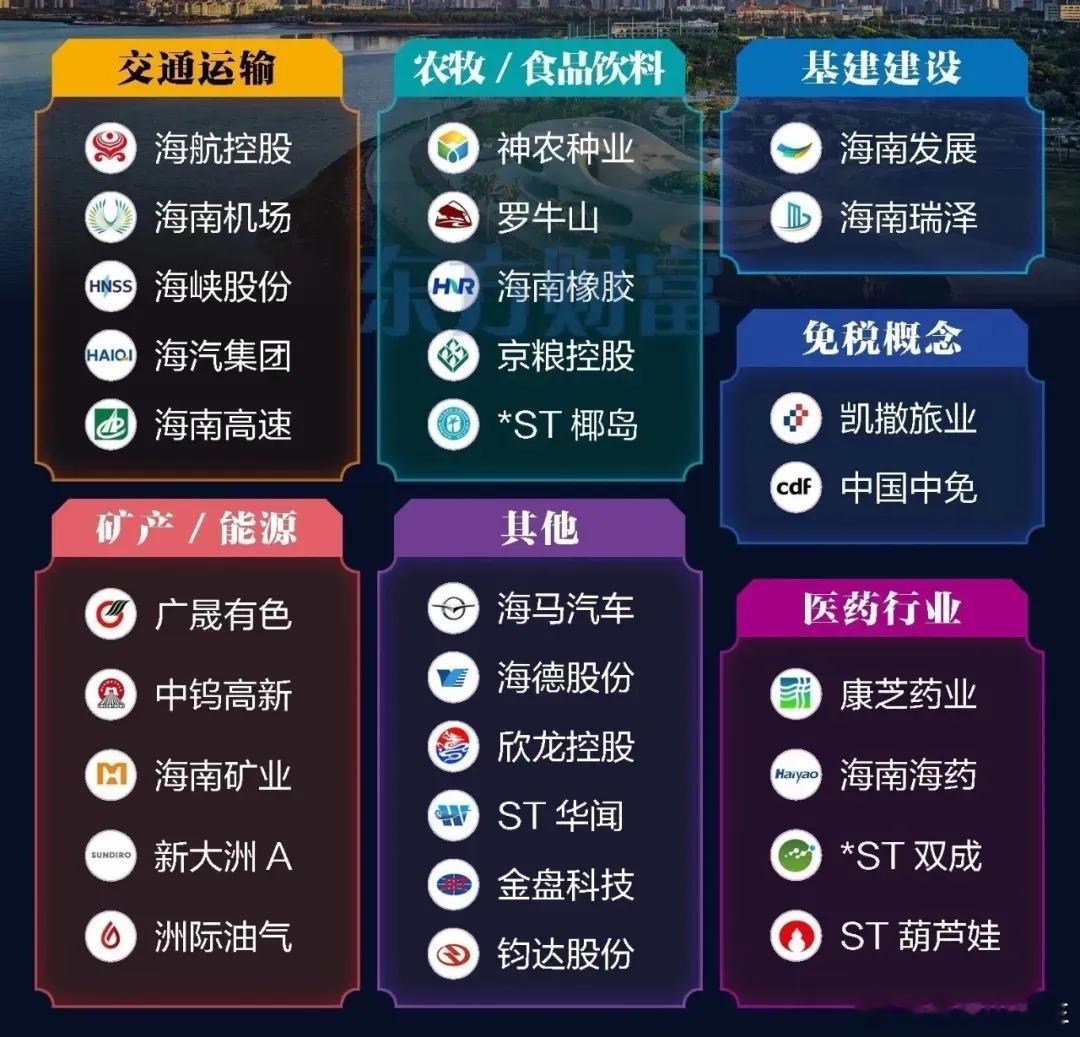 12.22 A股复盘：回暖下的结构分化，主线与机会清晰化 指数状态：沪指四连阳逼