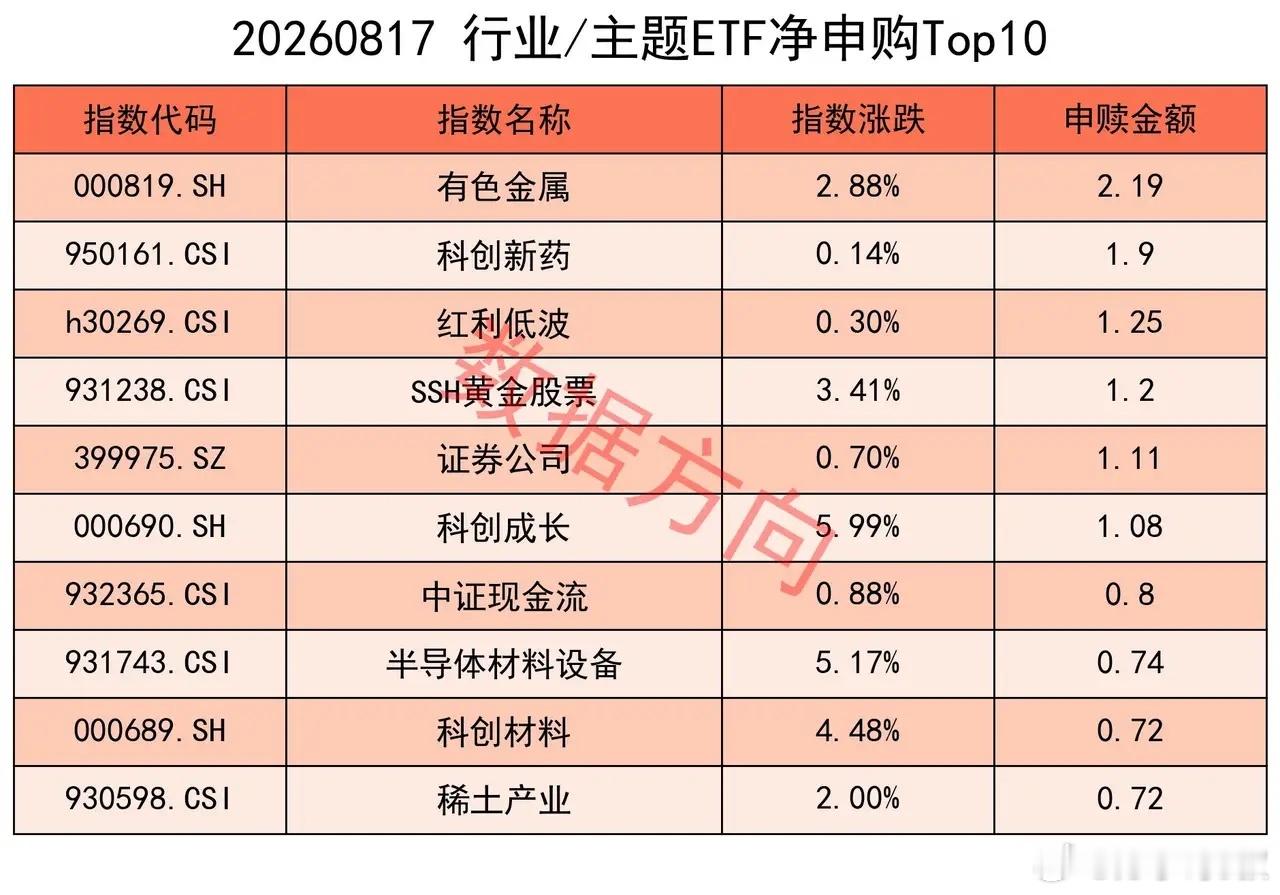 美债收益率创2007年以来新高，中东停火协议到期 隔夜美股三大指数集体小幅收跌，