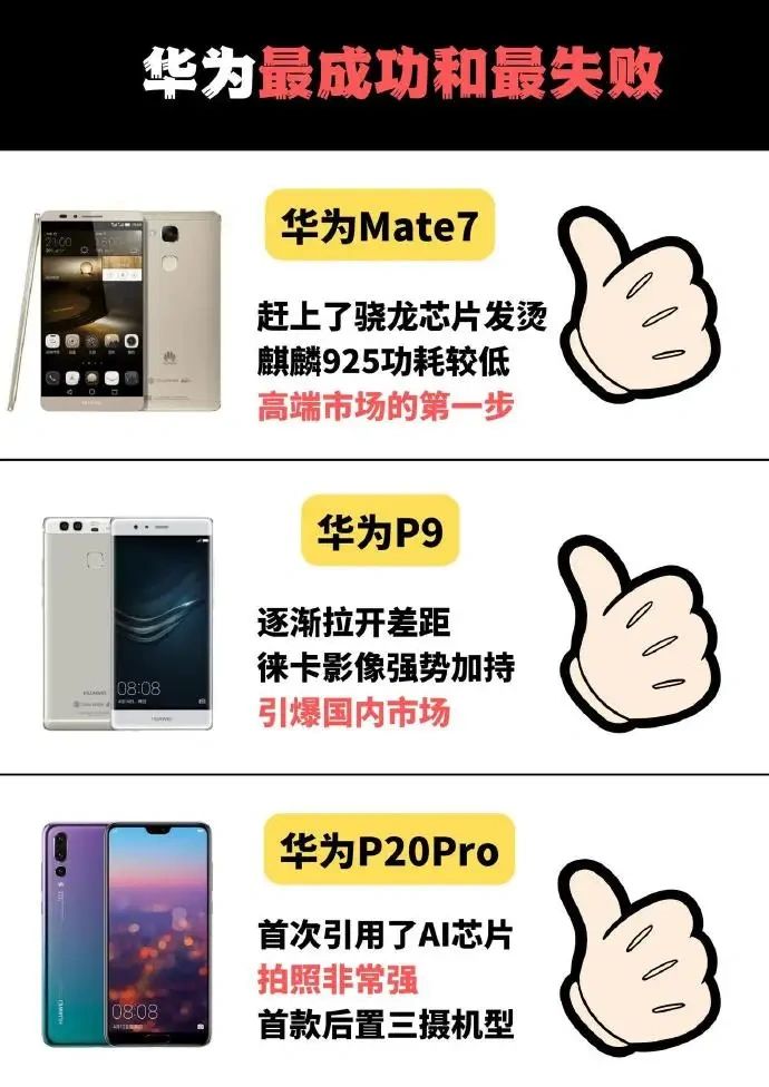 历代华为mate用户现状，mate20还可以