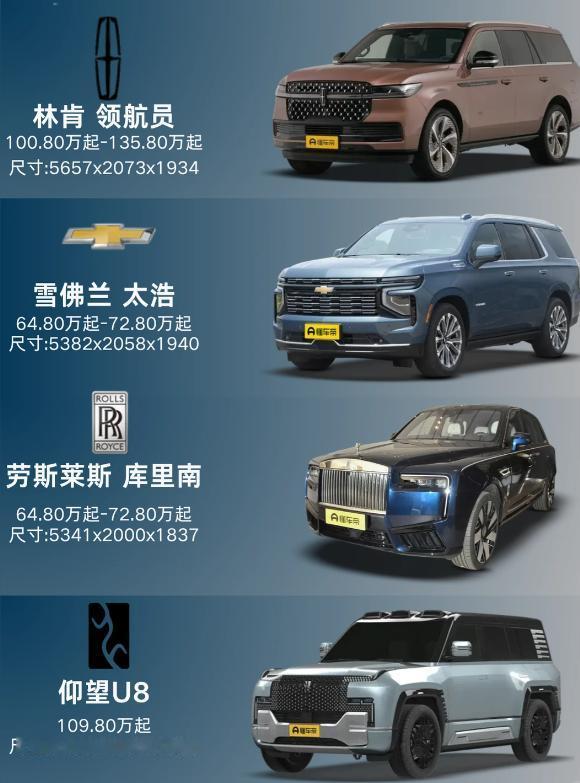 一眼沦陷的巨型SUV｜气场碾压全场🚙
💥 谁懂啊家人们！真正的“陆地堡垒”来