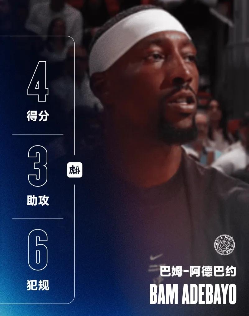 热巴再次证明了一点，有些人，尽管单场拿了NBA历史第二的高分，单场83分，但依然