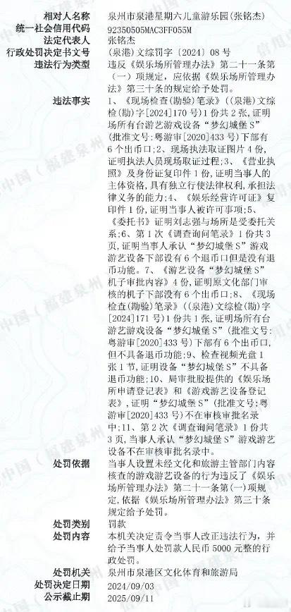 #福建一游乐园被处5000元罚款#据福建泉州泉港人 民 政 府 网 站 公开信息