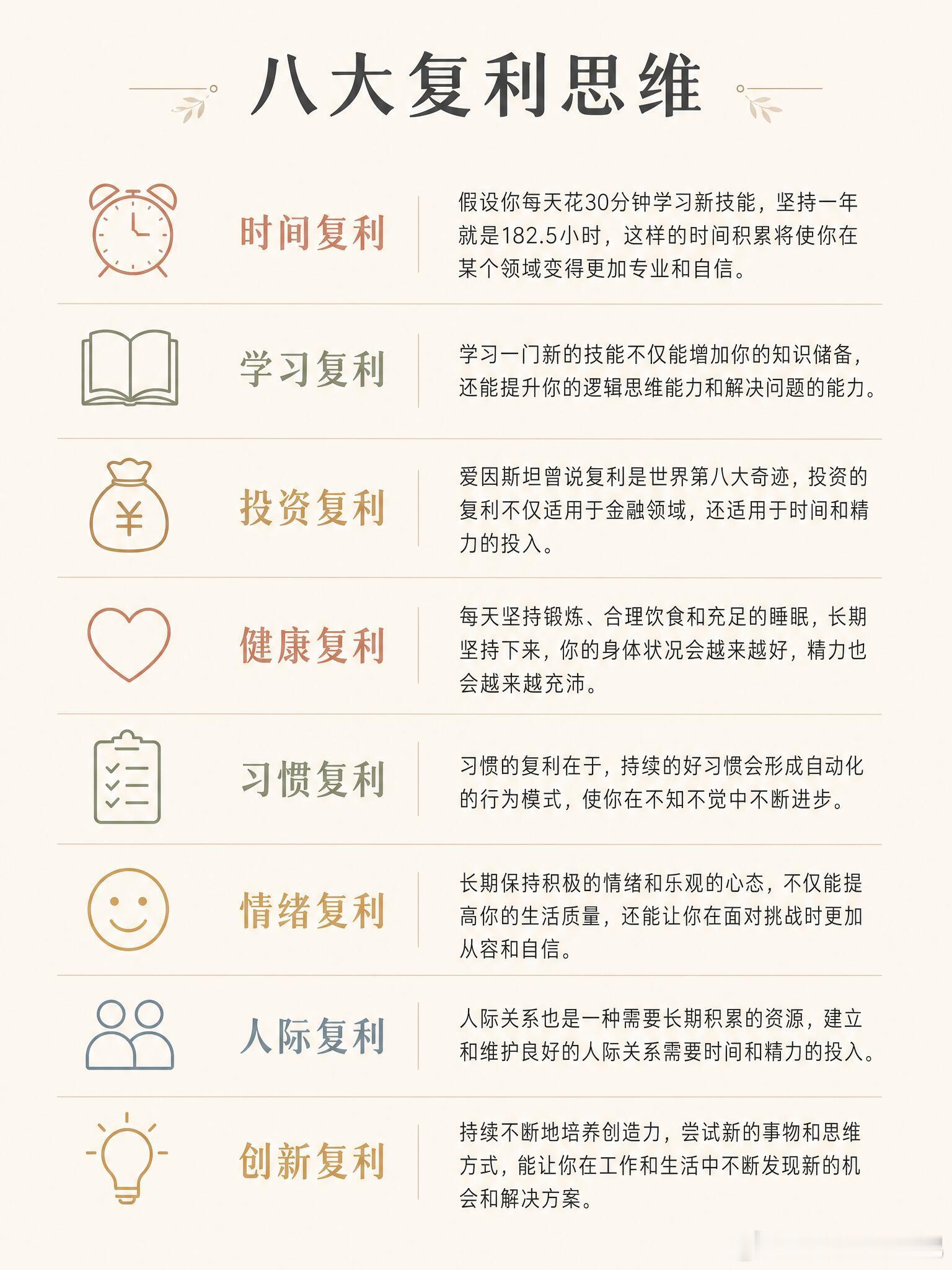 8种复利思维，越早知道越好复利从来不只是钱生钱。这几年我越来越确定一件事：人和人