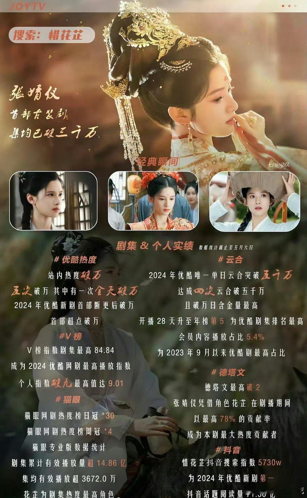 陈哲远、张婧仪合作的话你觉得谁一番 ​​​