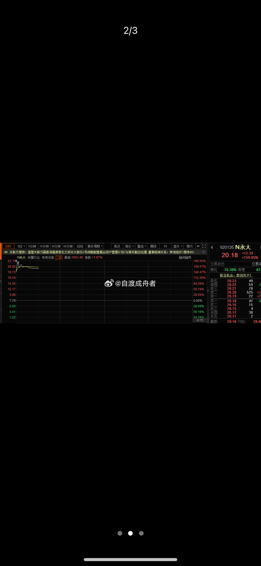 CPO、PCB概念大涨，个股掀涨停潮今日（6月15日），A股市场主要指数集体高开