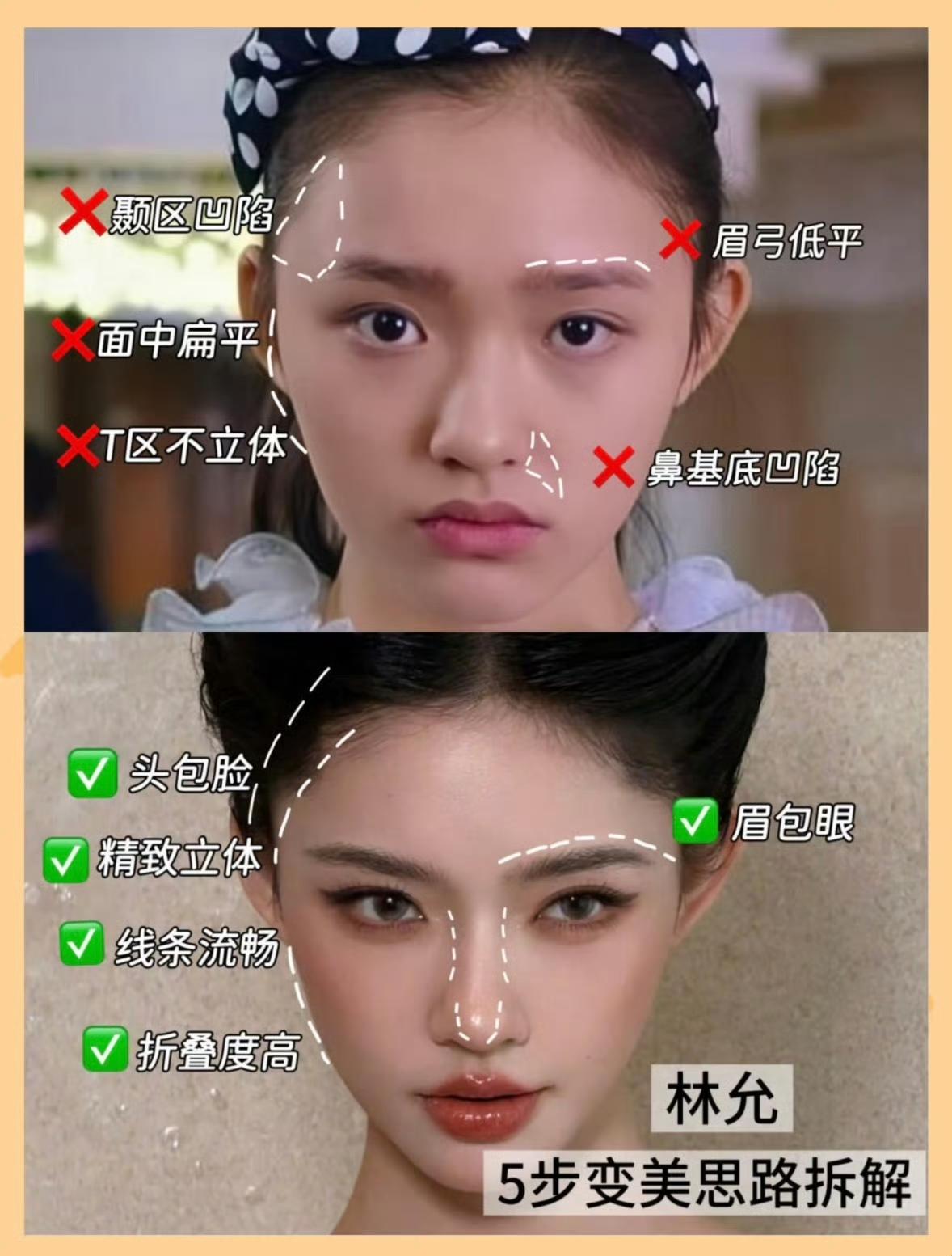 林允这个变美思路根本不适用于我们普通人[捂脸]她本身的底子就很好，能看出来头骨非