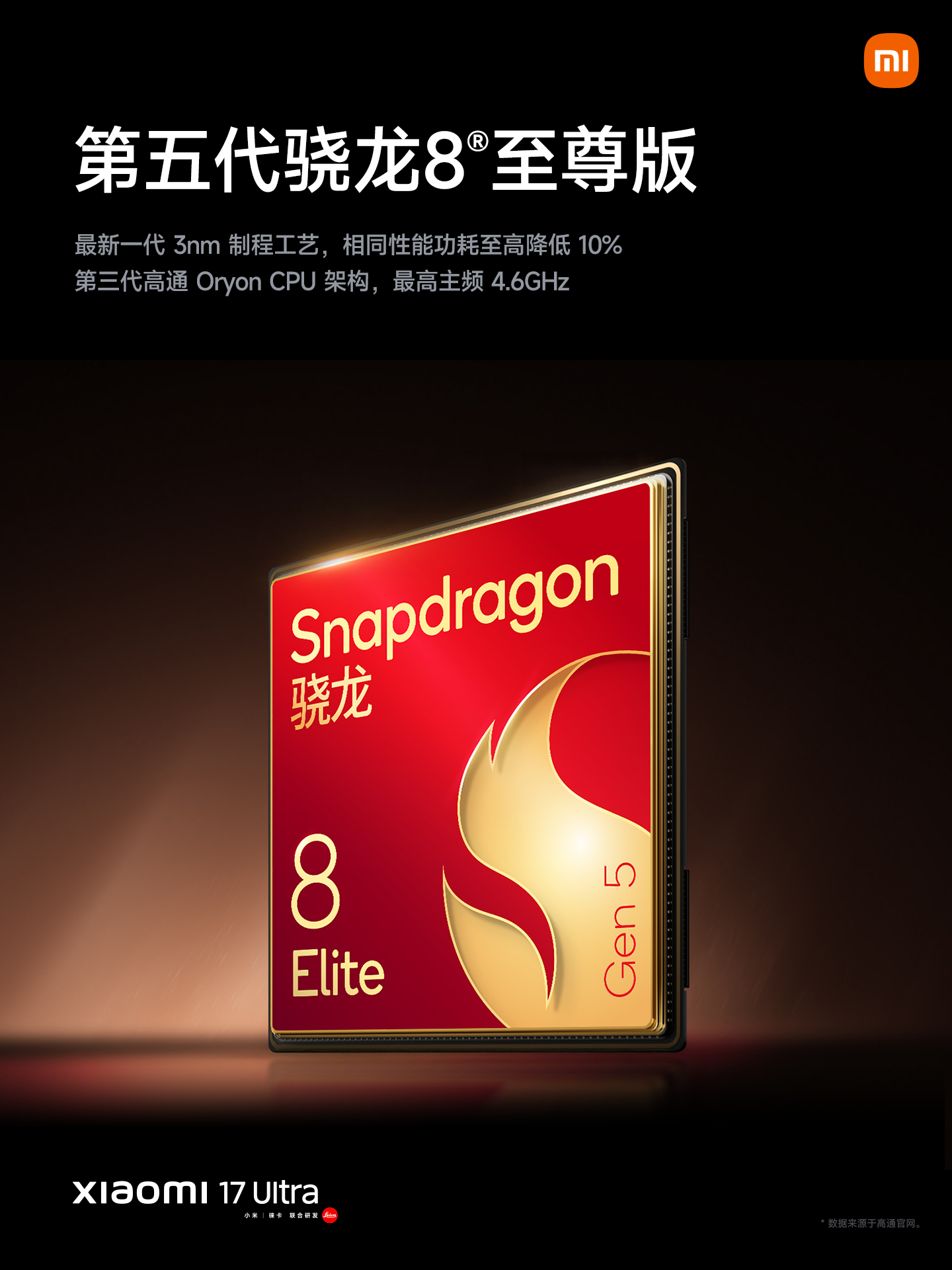 今年压轴登场的超大杯小米17 Ultra来啦！搭载徕卡1英寸主摄，支持LOFIC