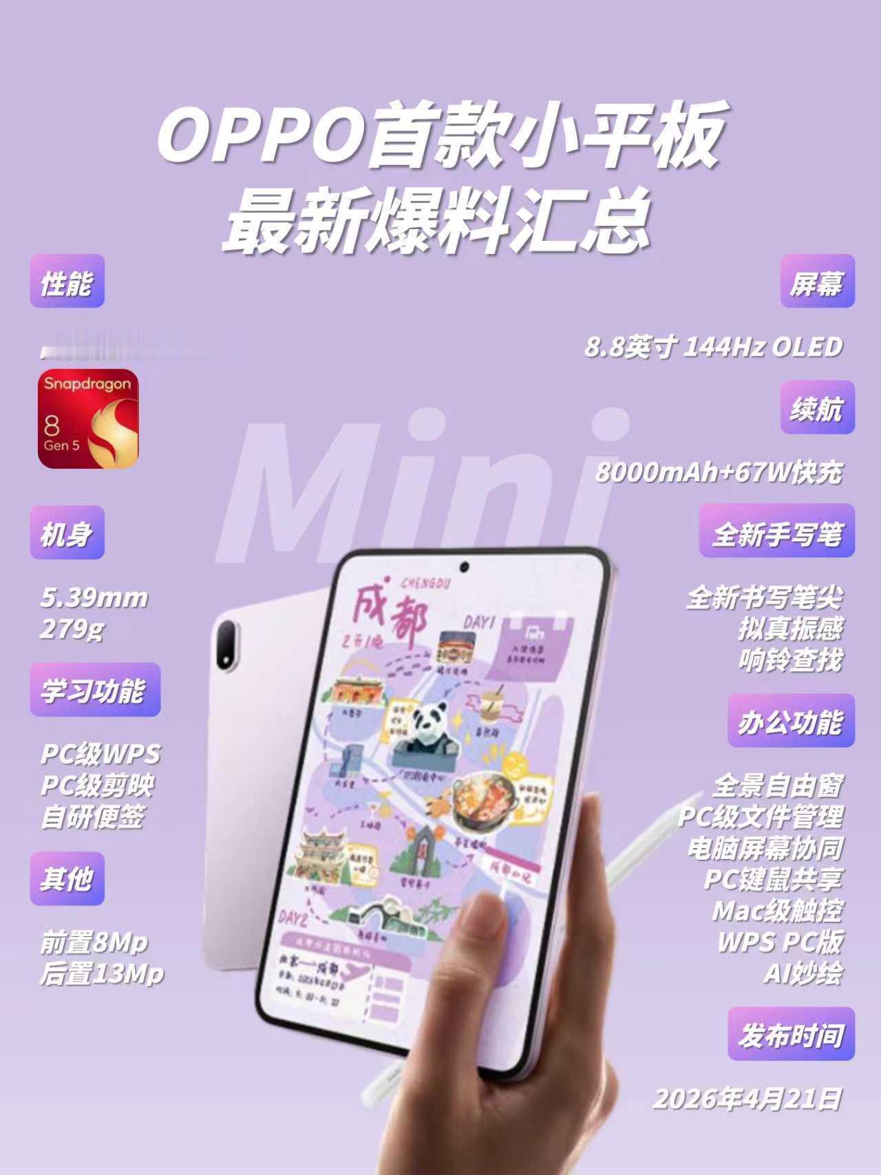 OPPO Pad Mini配置盘点，卖多少合适？

作为常年通勤的数码党，终于等