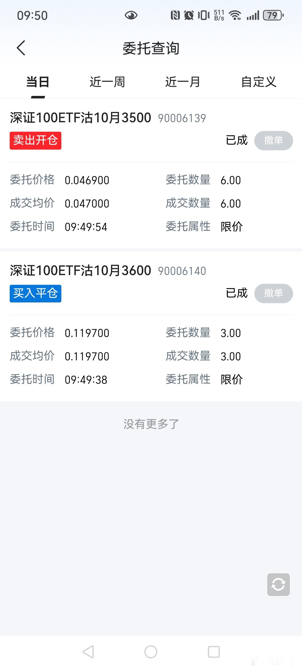 向下移仓吃短期虚值股票[超话] ​​​