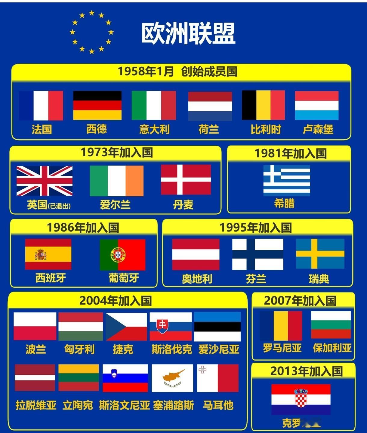 欧盟将中国踢出955亿欧元大项目，内部却先炸锅了！德国科学家怒批：这是自杀。
 