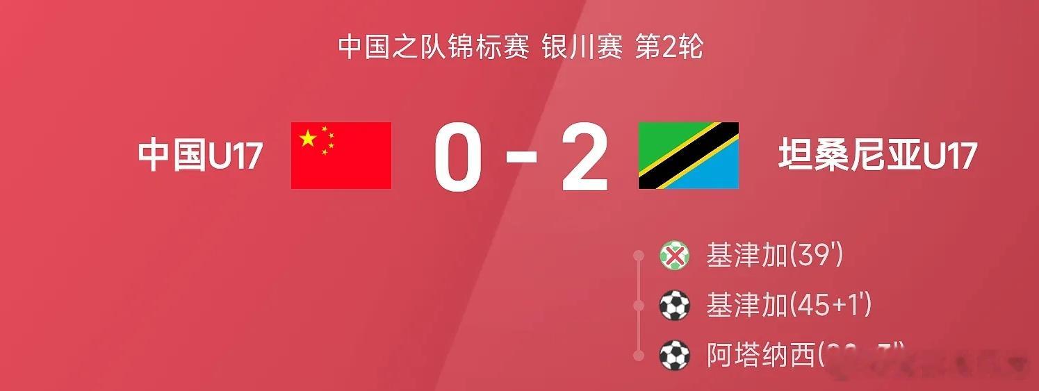 U17国足0比2坦桑尼亚每日足球推荐五大联赛这里有料 中国之队锦标赛银川赛第2轮