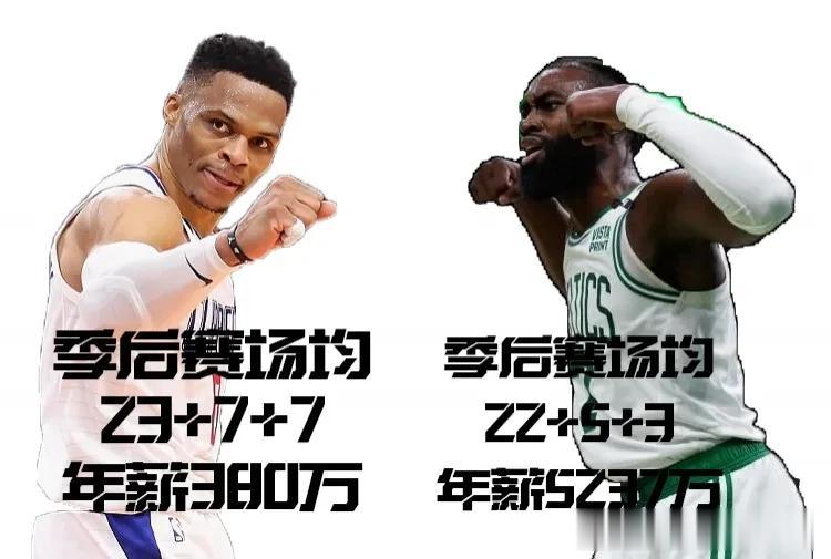  
北京时间7月27日美国媒体ESPN列出了上赛季季后赛快船队威少与凯尔特人队杰