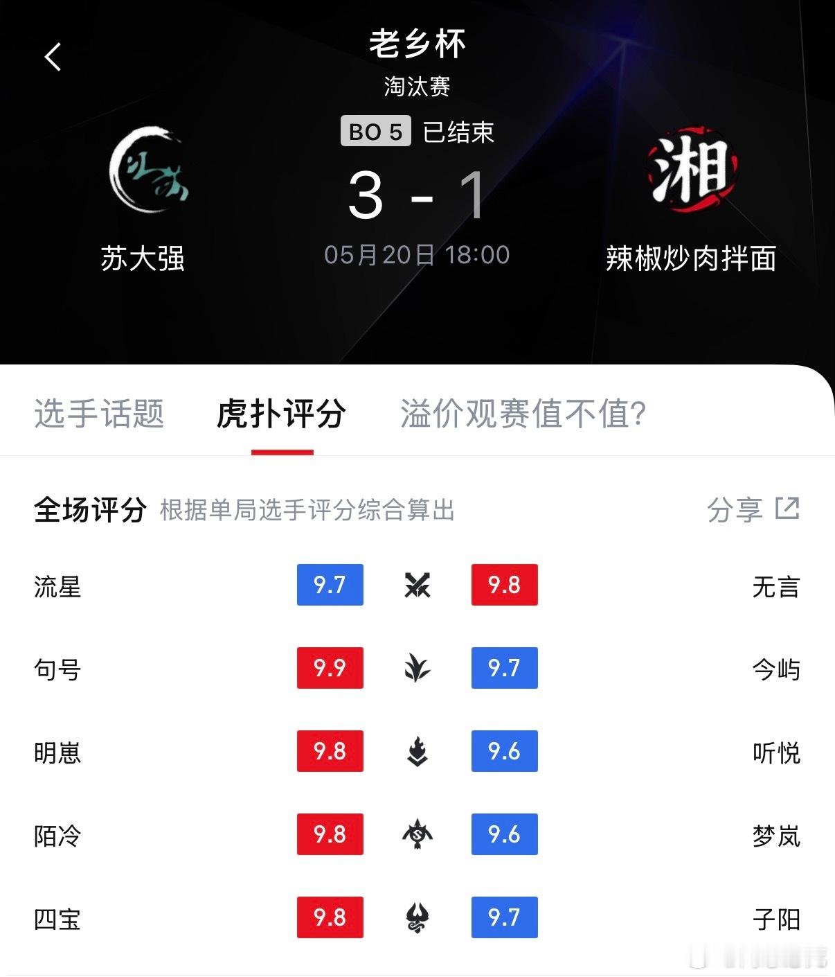 苏大强（江苏） 3-1 辣椒炒肉拌面（湖南）江苏队晋级八强！kpl老乡杯kpl王