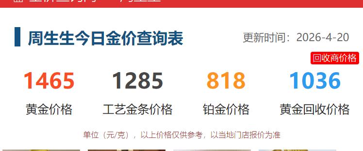 周一天气不错，
遛弯的时候，
必须得去商场看看
国内金店的报价情况。

4月20