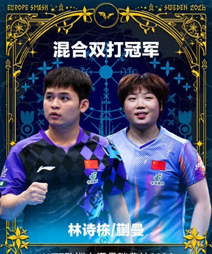 新华网8月15日报道 混双登顶！林诗栋/蒯曼3-1力克对手 斩获瑞典大满贯混双冠