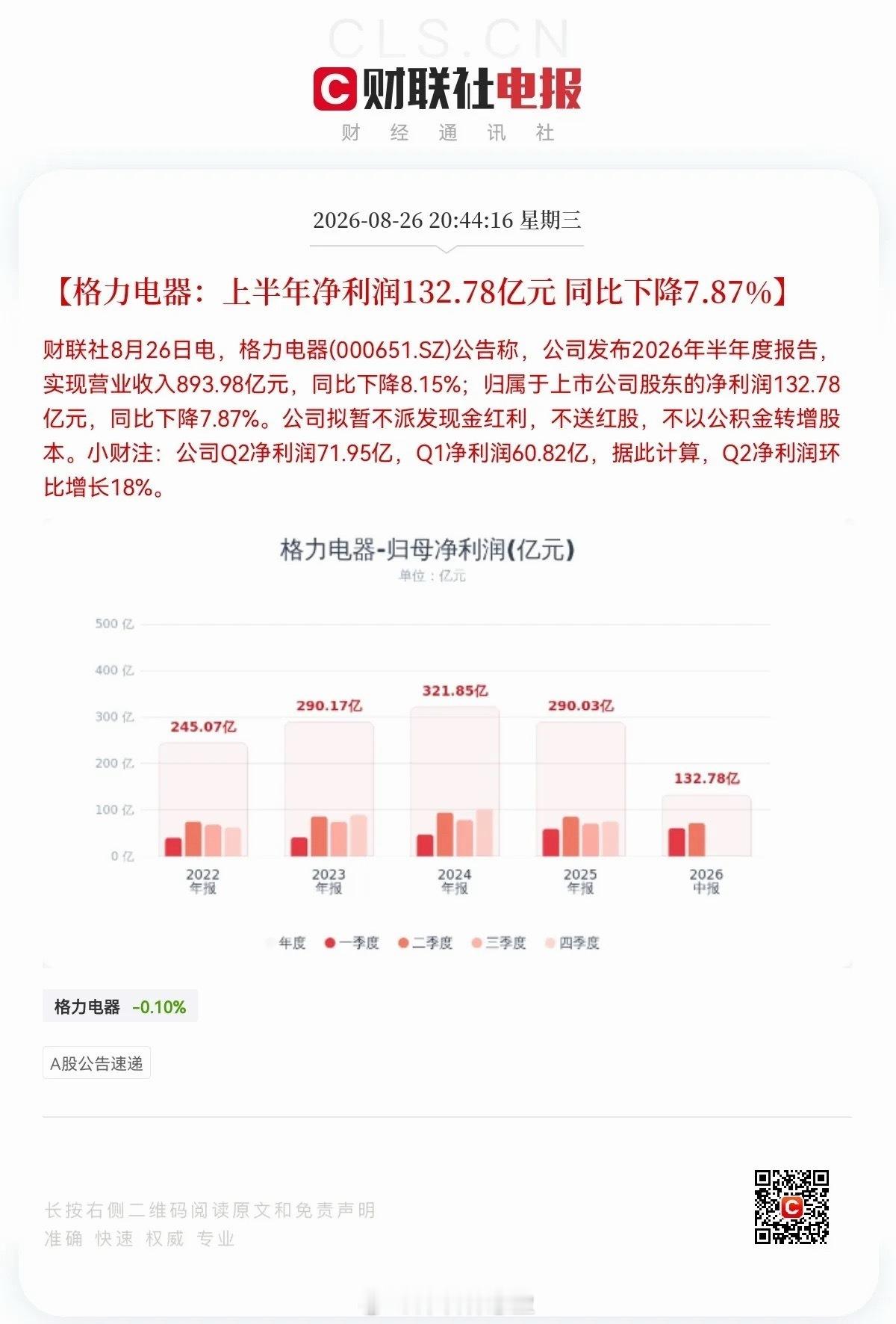 格力电器:   半年报利好还是利空？             晚间8点44分，格