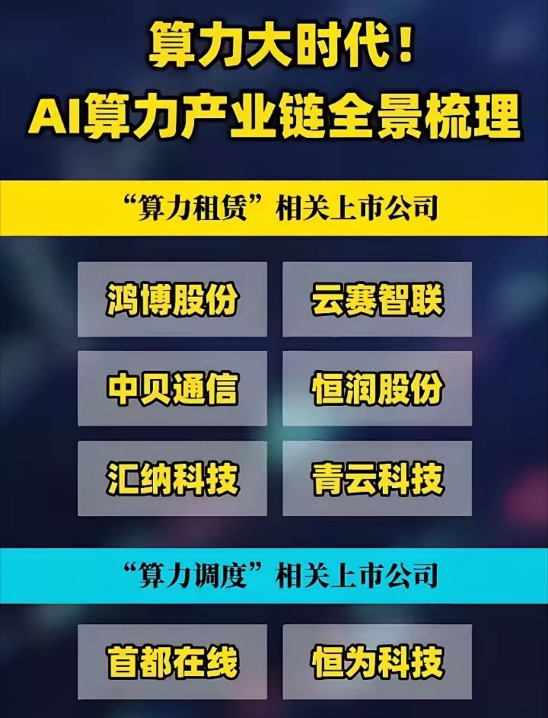 美光科技暴涨原因AI算力产业链全景梳理！AI产业高速扩张带动算力全产业链需求持续