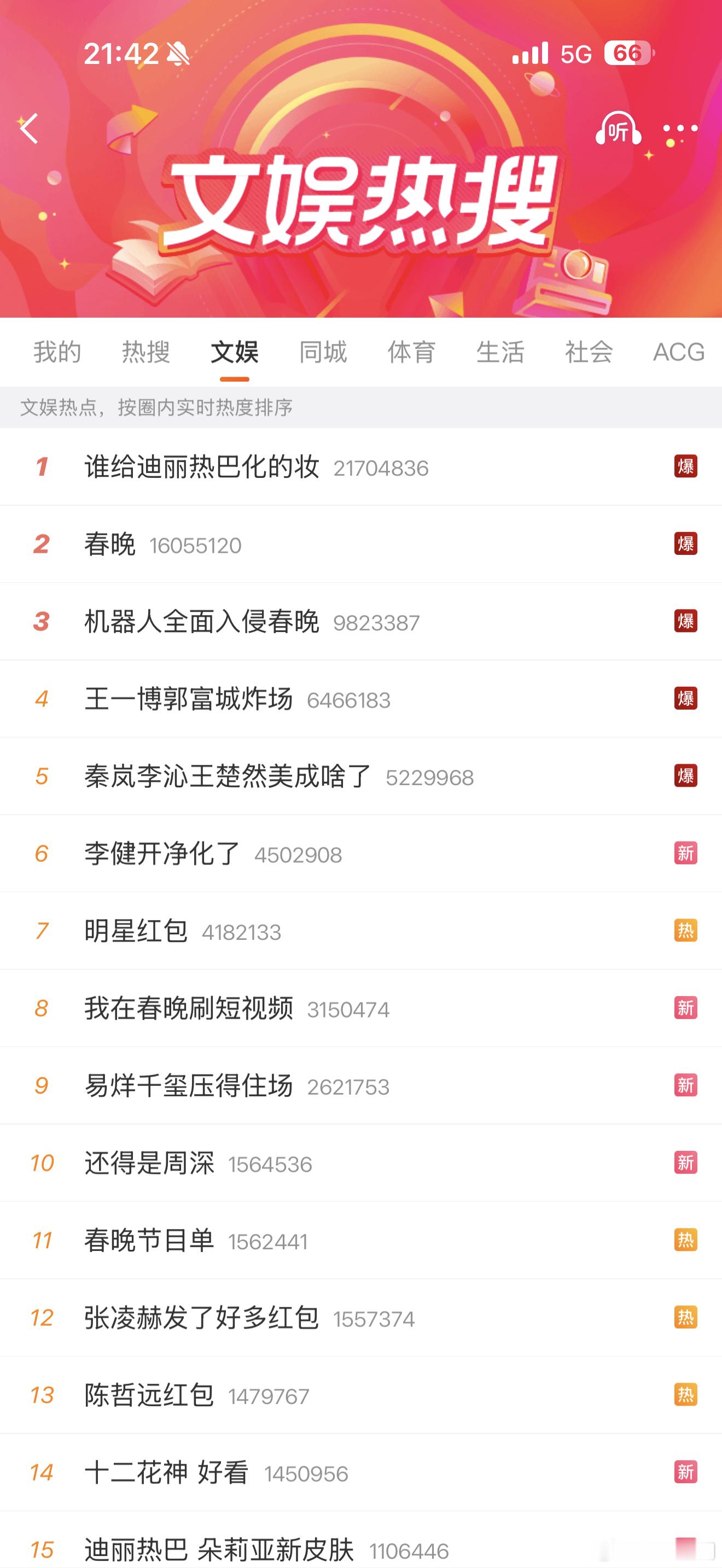 机器人全面入侵春晚今年春晚真的太有意思了，全面科技！我们中国是最棒的！ 