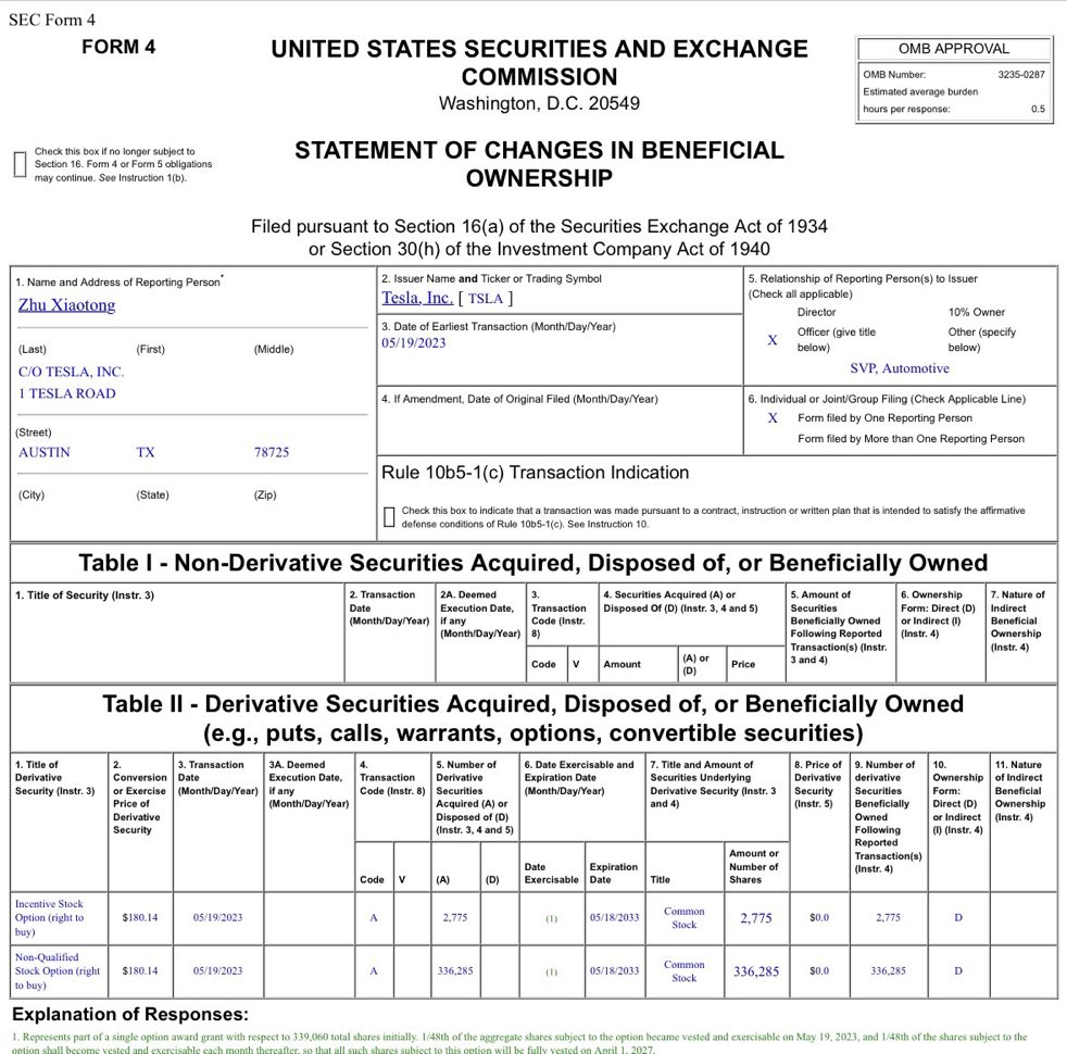 #马斯克到访上海# 可以关注一下，朱厂长（朱晓彤），#马斯克# 身边这位，他头衔