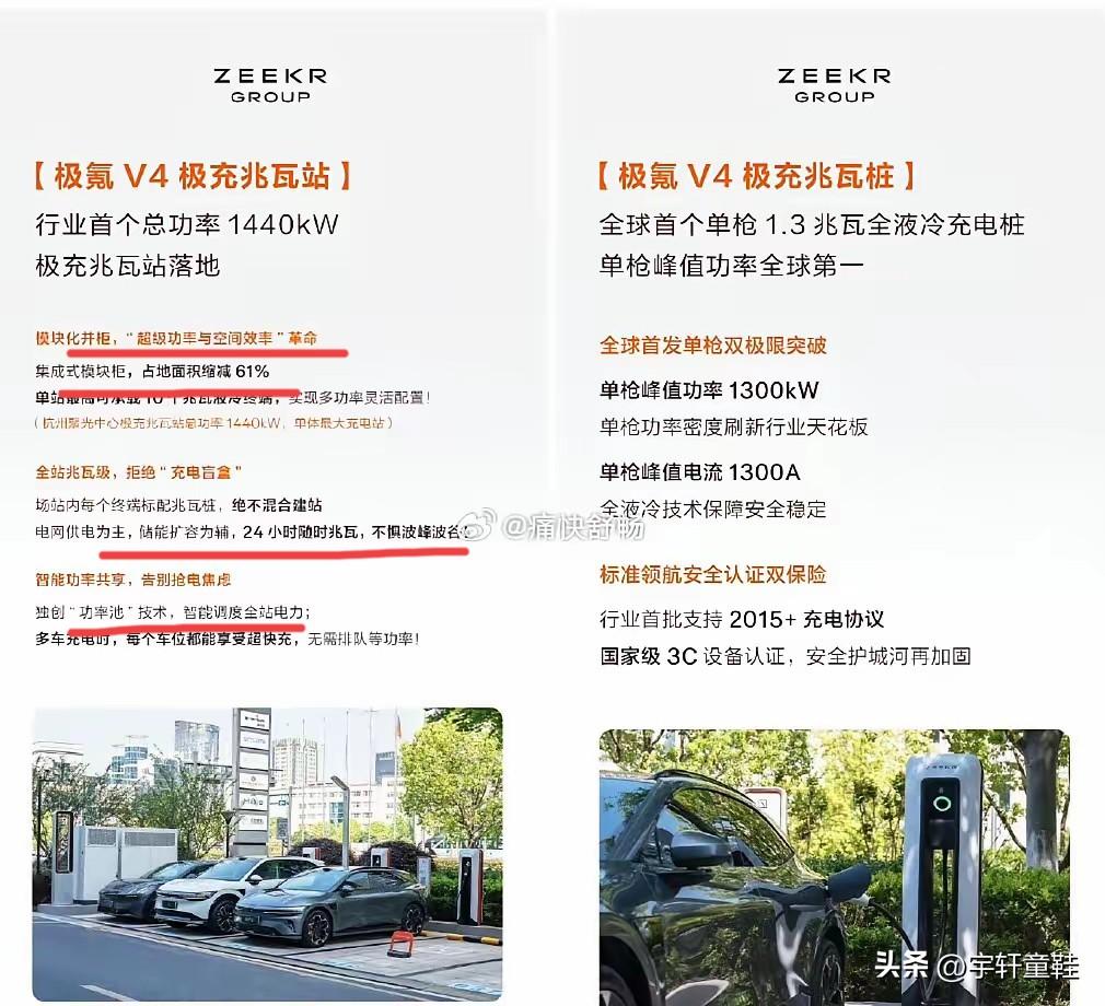 我觉得吉利在等一个机会！
关于吉利兆瓦充电站建站数量的问题，很多人觉得兆瓦站之所