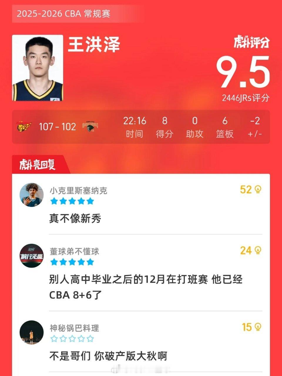 稳！王洪泽正式职业生涯首秀出场22分钟，贡献8分6篮板。广东男篮战胜同曦男篮广东