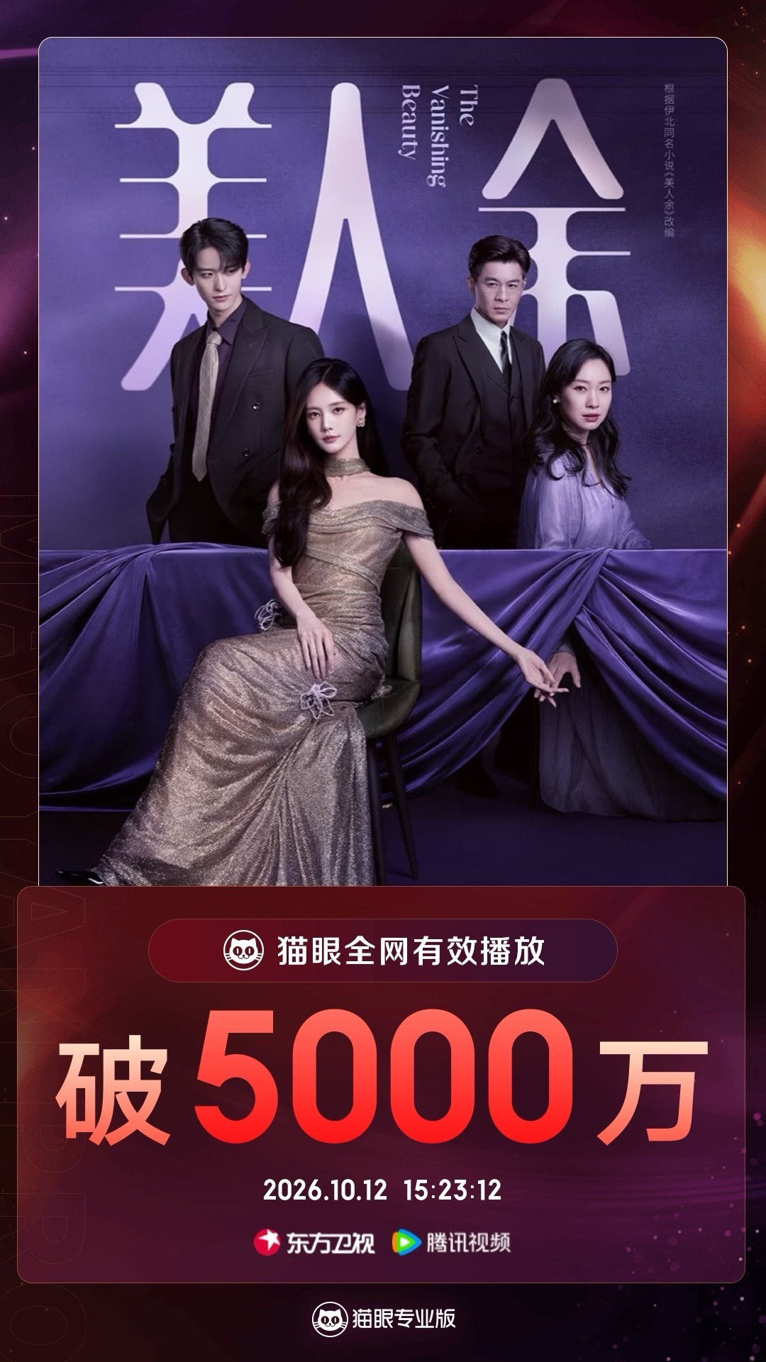 电视剧美人余[超话]美人余有效播放量破5000万 据猫眼专业版数据，王佳佳、李雪