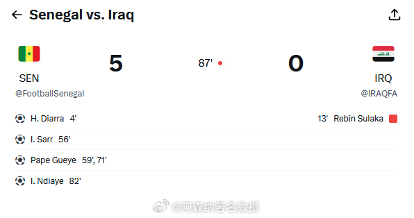 恩迪亚耶世界波破门塞内加尔杀疯了塞内加尔vs伊拉克恩迪亚耶中圈右侧得球自己推进，
