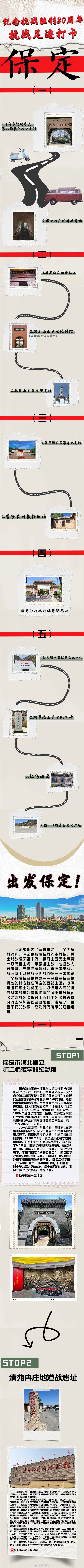 【纪念抗战胜利80周年丨抗战足迹打卡·保定】今年是中国人民抗日战争暨世界反法西斯