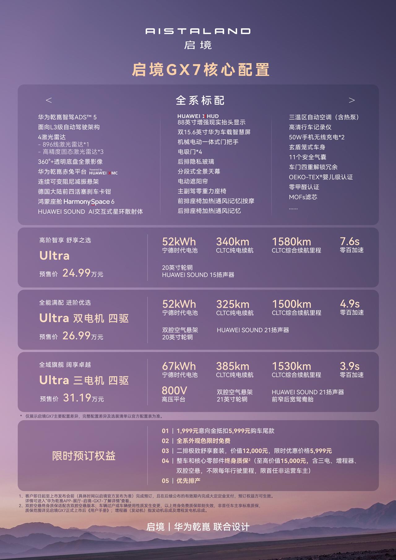 启境 GX7 预售 24.99-31.99 万元，单看价格可能比想象中高，别急这