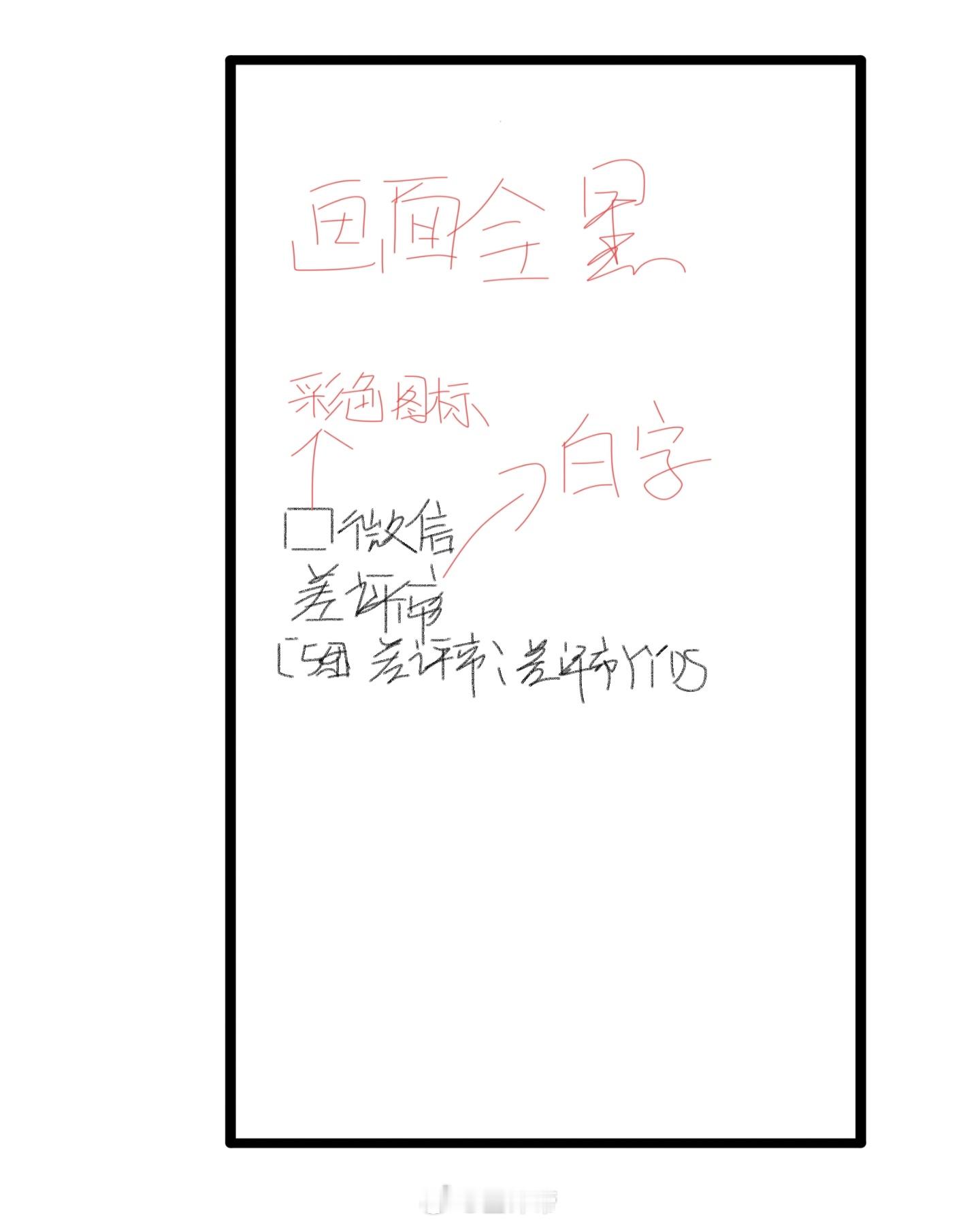 你们都问C16锁屏通知我就做了一个梦息屏的时候有消息就是图一的样子整个画面是全黑