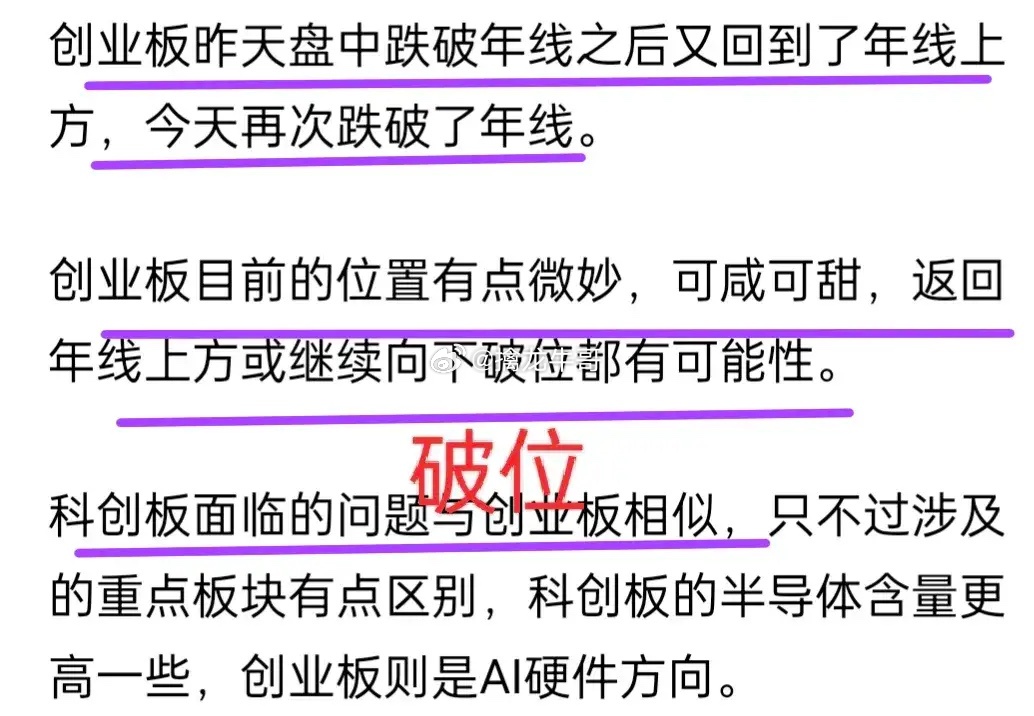 A股：大盘下午反弹无功而返，今天的下跌与8月19日的下跌相似，明天有没有可能继续