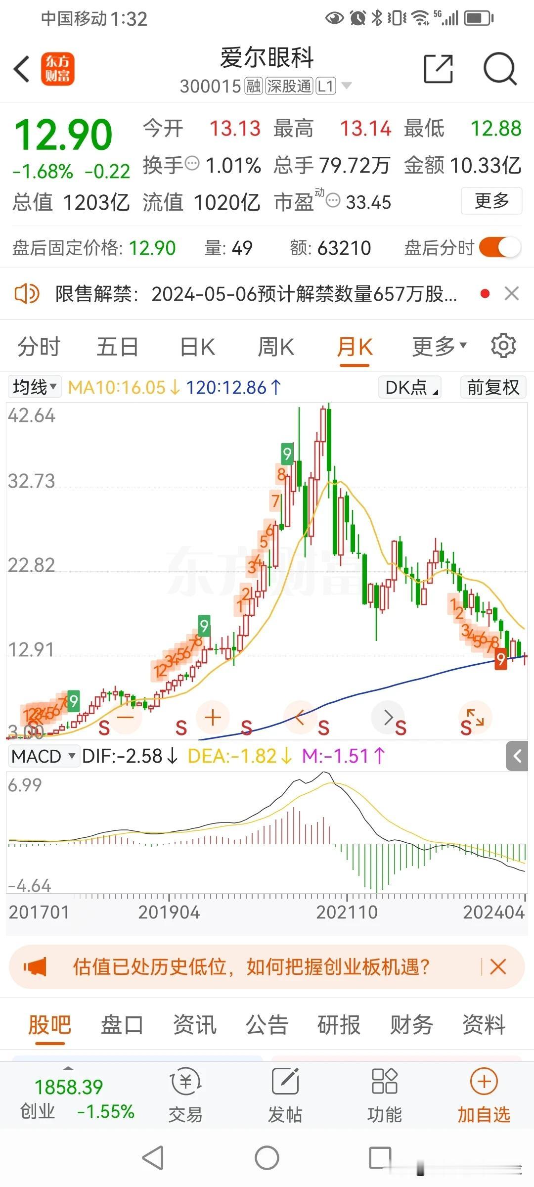 每年一度的伯克希尔哈撒韦股东大会再次自吸引了全球投资者的目光，超过3万人从全球各