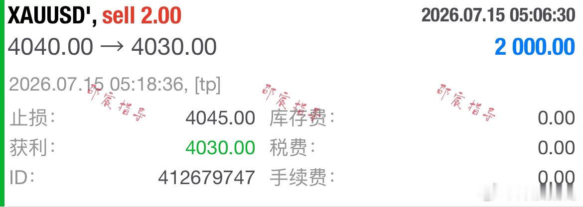日内第二單：4040规划入场點位，行情如期下行抵达4030目标，4045构筑风控