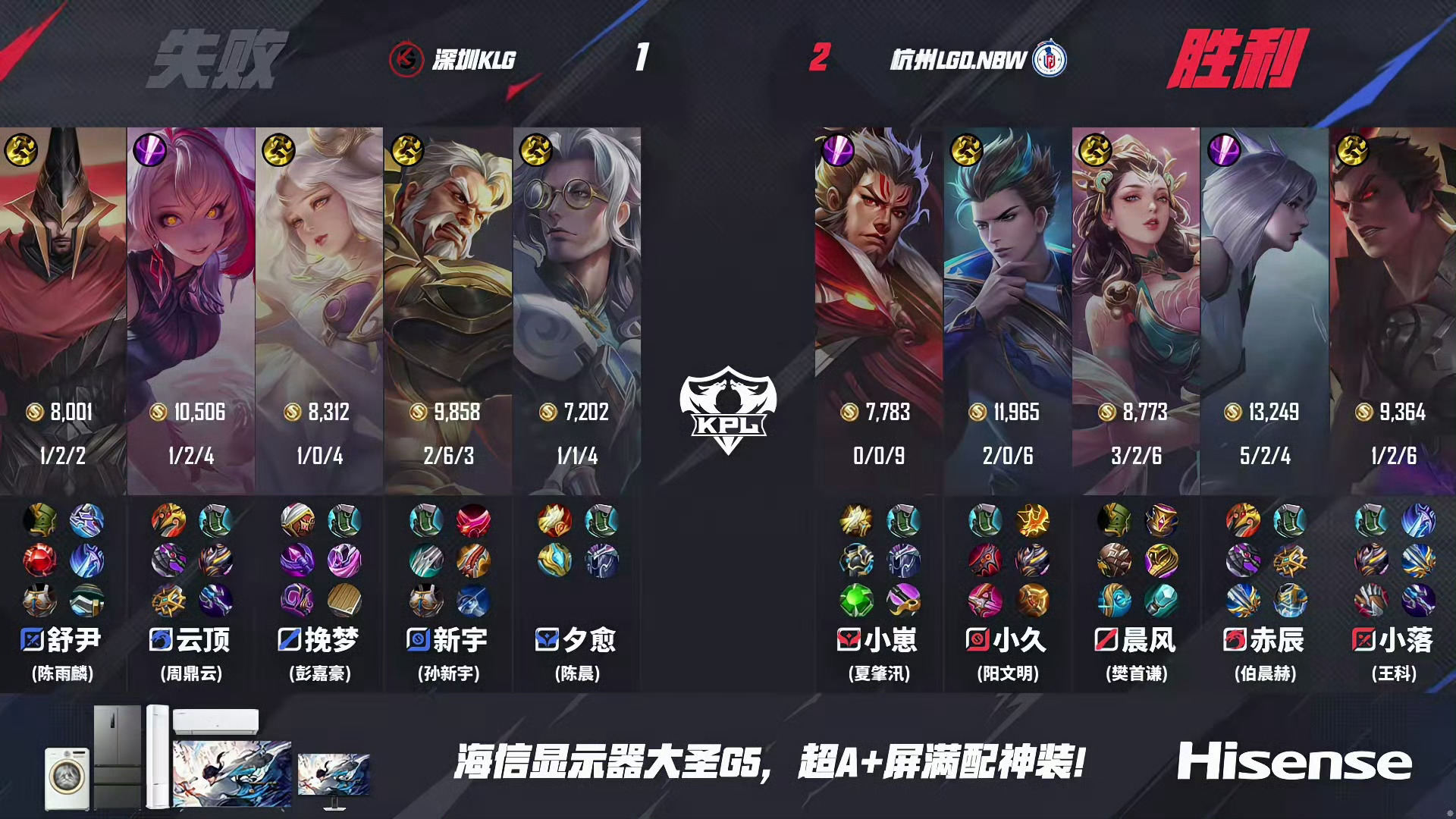 LGDNBW对战KLG  小落小崽完美combo 恭喜杭州LGD.NBW追回一分