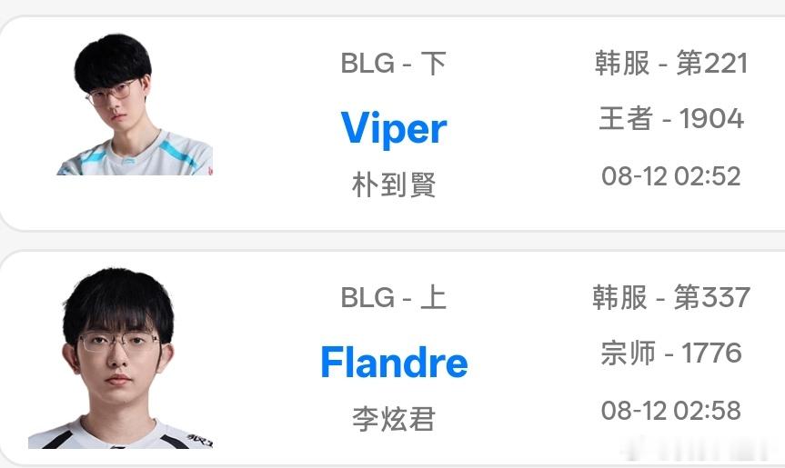 Flandre与Viper两只卷王Flandre与Viper时隔1388天再联手
