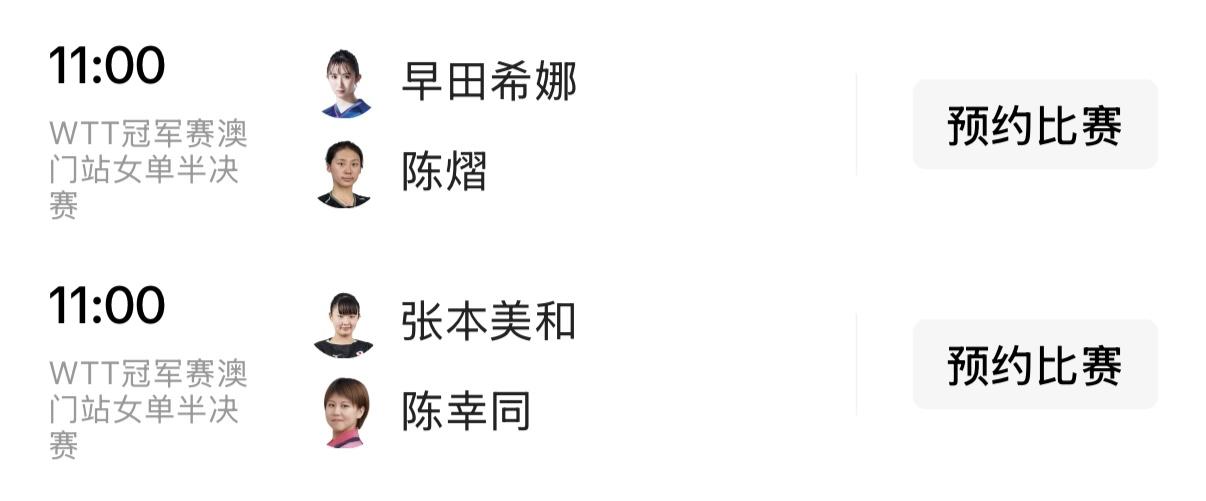 乒乓球🇲🇴冠军赛四强产生了。
男单：张本智和、雨果、莫雷加德和凯尔贝里。
女