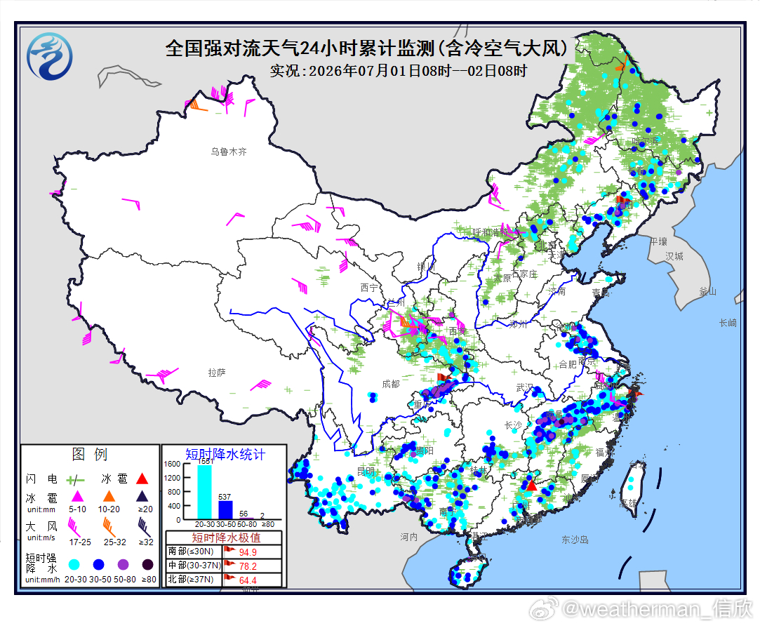 【强降雨和强对流】昨天到今晨，南北方对流依然活跃，黑龙江、吉林、辽宁、河北、内蒙
