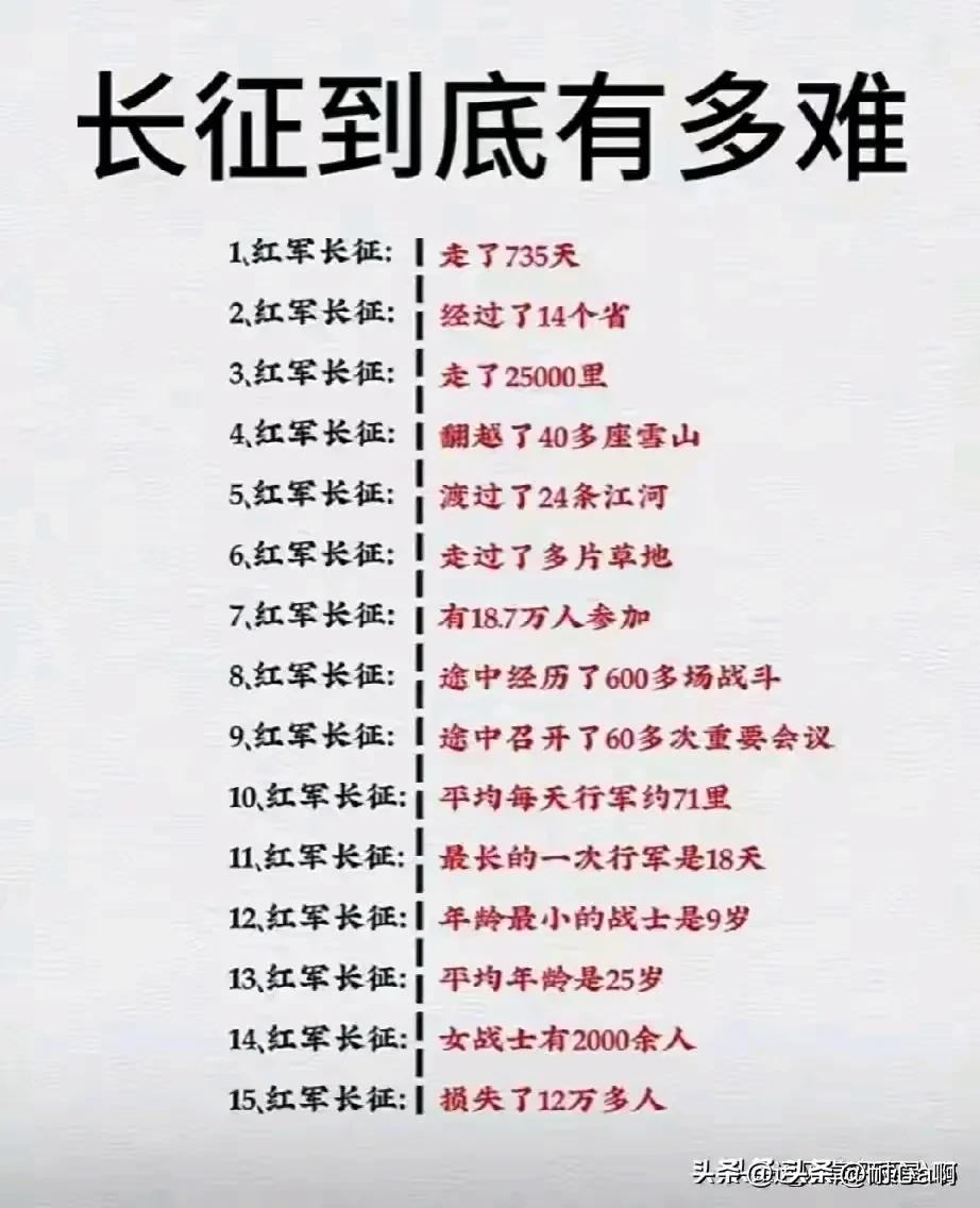 “长征是历史纪录上的第一次，长征是宣言书，长征是宣传队，长征是播种机。自从盘古开